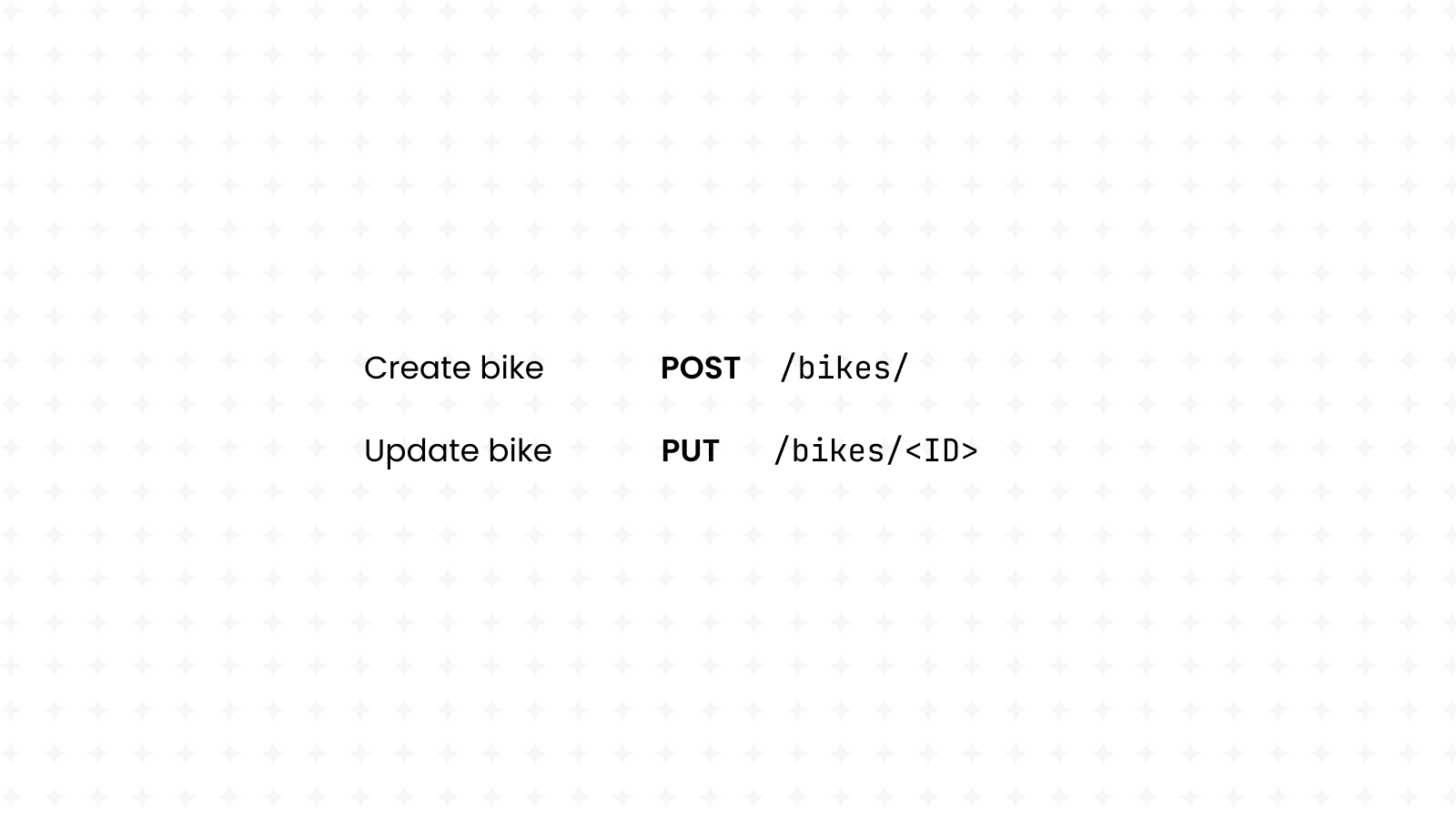 Two HTTP routes: create bike and update bike.